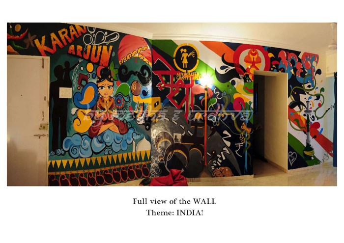 Wall decor paintings india