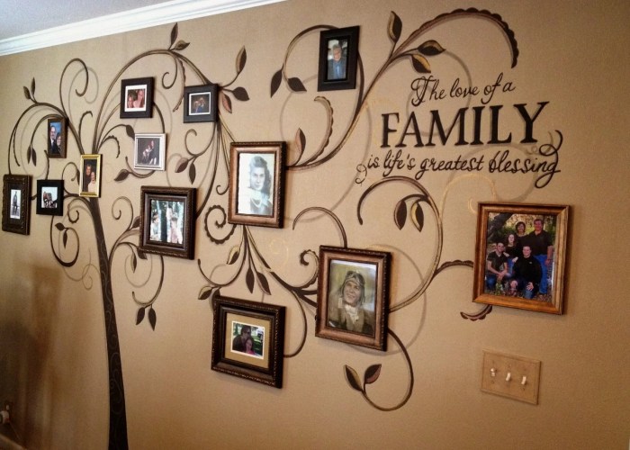 Family wall decor pictures