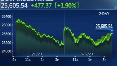 Soun stock price today