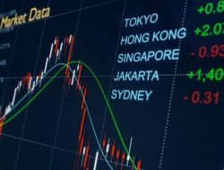 Intl Stock Price A Global Market Overview