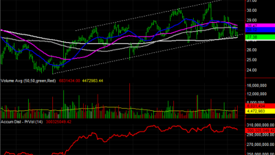 Juniper Stock Price A Comprehensive Analysis