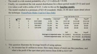 Stock price cat