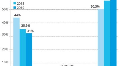 Car Stock Price A Comprehensive Analysis