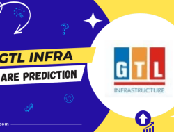 GTL Infra Stock Price A Comprehensive Analysis