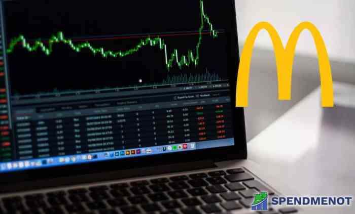 Mcdonald stock