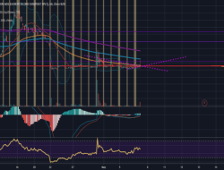 NNDM Stock Price A Comprehensive Analysis