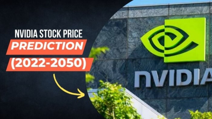 Nvda stock price target