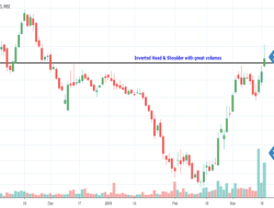 AB Stock Price A Comprehensive Analysis