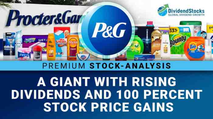 P&g stock price today