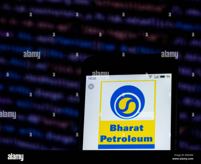 Bharat petroleum stock price