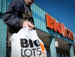 Stock Price Big Lots A Comprehensive Analysis