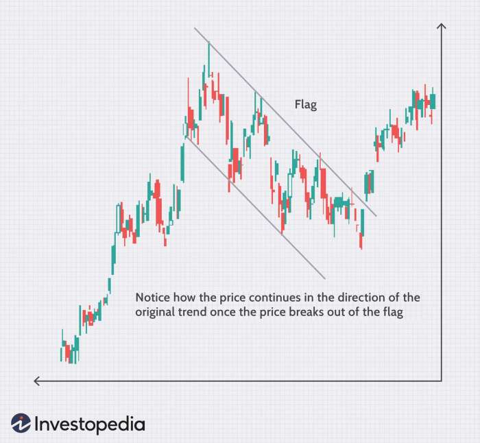 Caibx stock price