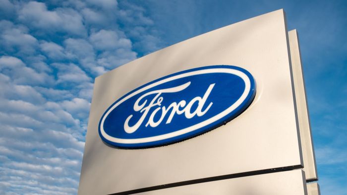 Stock price ford