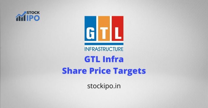 Gtl infra stock price