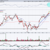 CarMax Stock Price A Comprehensive Analysis