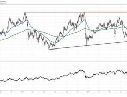 J&J Stock Price A Comprehensive Analysis