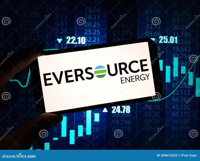 Eversource energy stock price