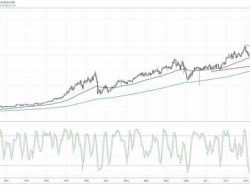 P&G Stock Price Today A Market Overview