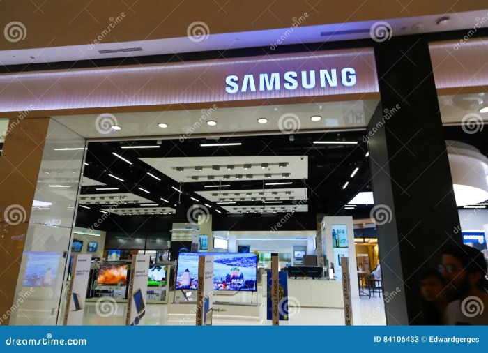 Samsung company stock price