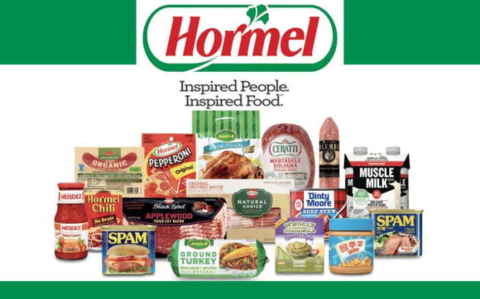 Hormel foods stock price