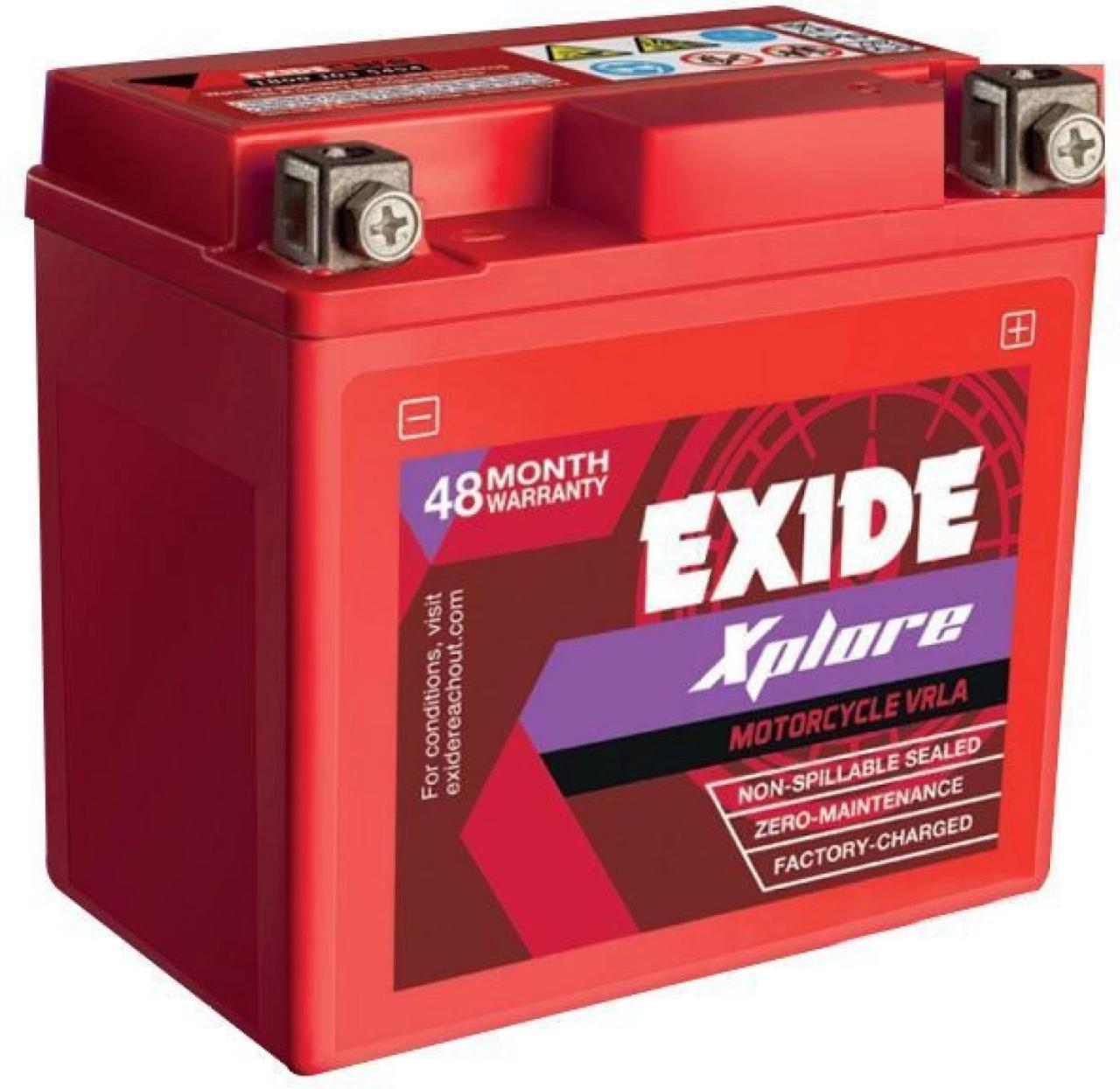 Exide ind stock price